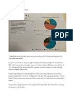 (Pie Chart) First Place Germans and Nigerians Go To in Order Access The News in A Typical Week