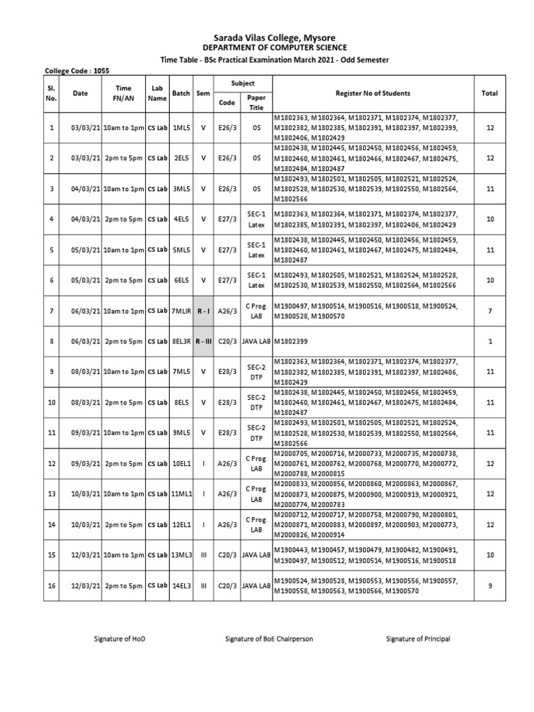 CS Practical Exam2020 21 | PDF | Computing | Computer Science