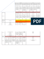 Programción Primer Encuentro de Estudios Críticos de Las Transiciones Políticas