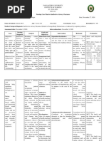 ABADINGO-Pedia Nursing Care Plan