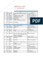 HSK Level-6 Vocab and Sentences (Part 6)