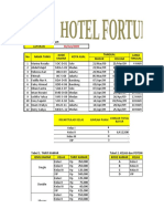 Soal Excel Hotel Fortuna