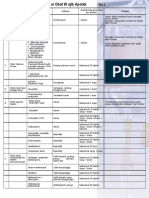 Daftar Obat Wajib Apoteker Dikonversi