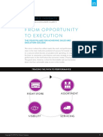 From Opportunit Y To Execution: Featured Insights