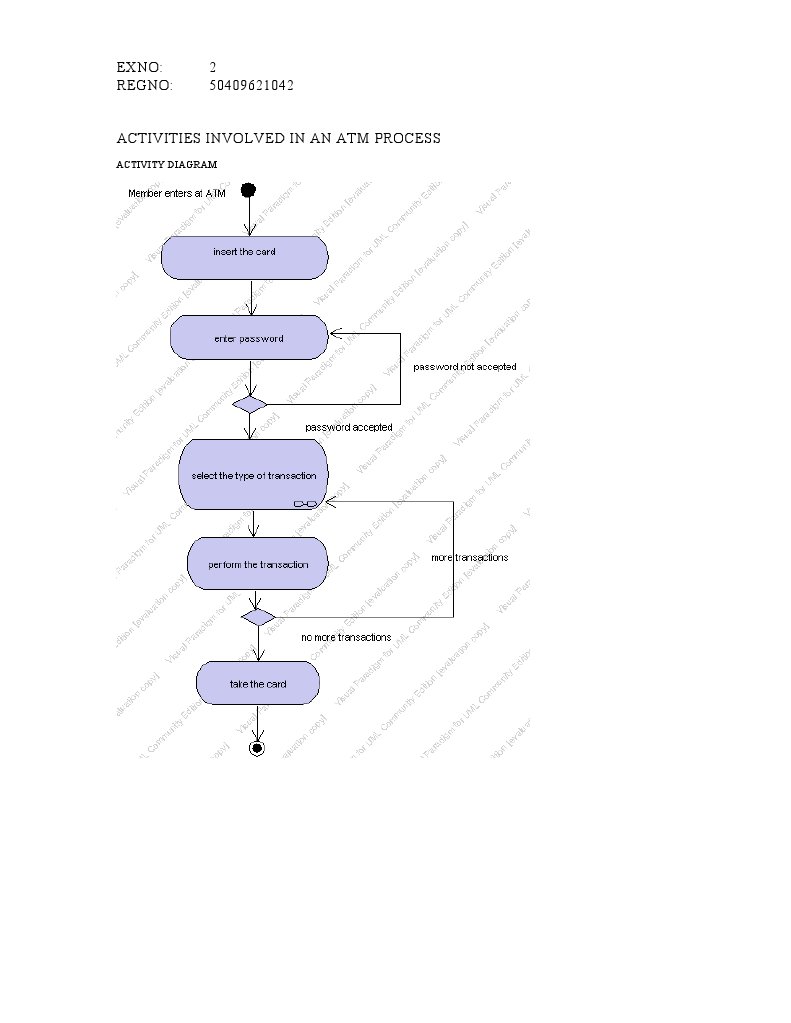 ATM Process Diagrams Overview | PDF