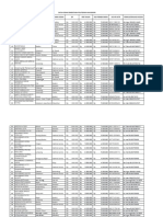 Data Kosan AKA Sementara 2020