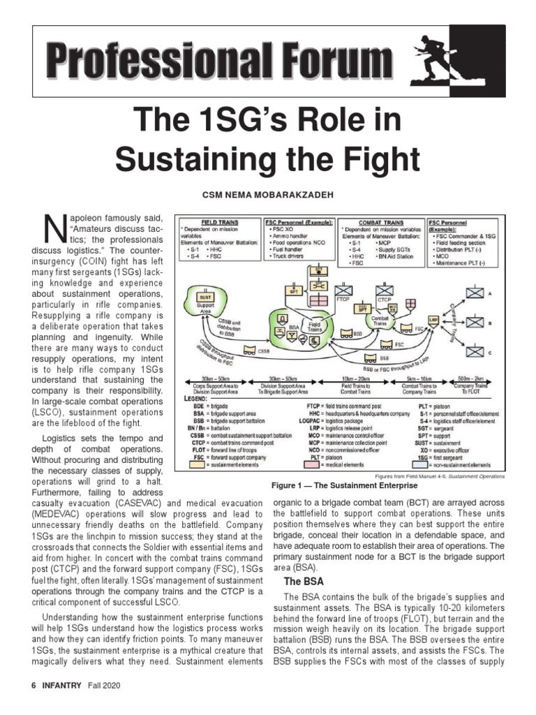 1SGs' Role in Sustainment Operations | PDF | Infantry | Wars & Military