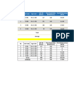 Productivity & Performance Unit Jan 2021