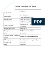 LDF-30 Model Medical Waste Incinerator Table 1: Combustion-Support Combustion Machines