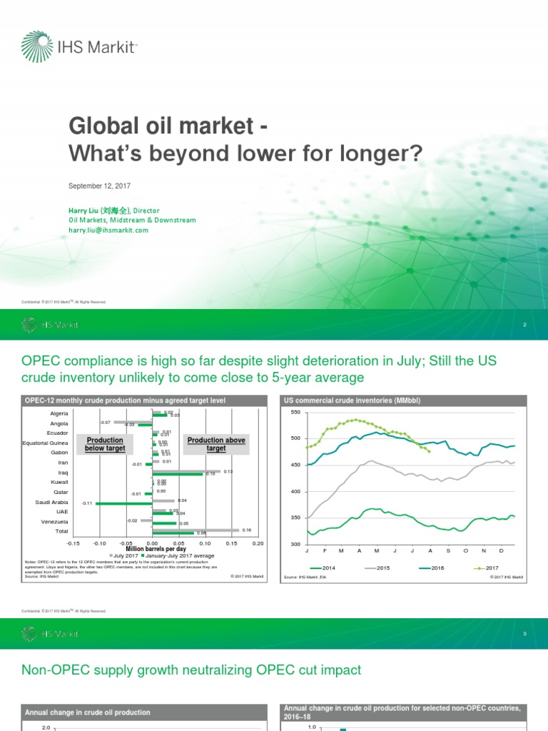 Global Oil Market - What's Beyond Lower For Longer - Harry Liu | PDF ...