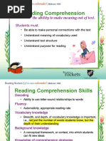 Reading Comprehension: The Ability To Make Meaning Out of Text