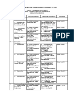 Program Semester Kegiatan Ekstrakurikuler Uks