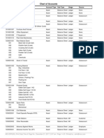 Sample Chart of Accounts