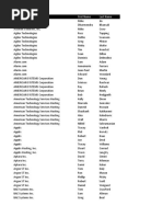 USA Contacts1