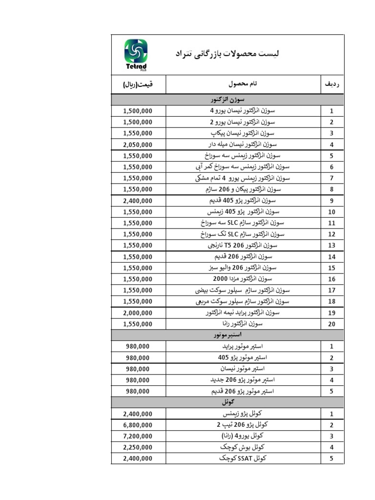 لیست محصولات تتراد | PDF