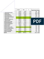 Evaluasi 1 Maret 2021