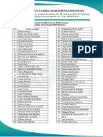 Daftar Nama E-Sertifikat Peserta Public Seminar DEM Indonesia