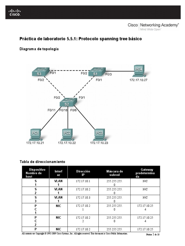 GUÍA STP Resuelta | PDF | Protocolos de comunicaciones | Redes de ...