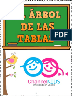 Arbol de Tablas 2