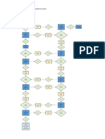 Load Shed flow chart