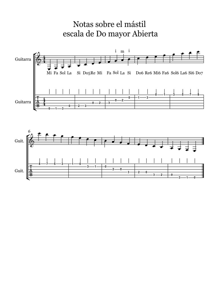 Escala de Do Mayor en Guitarra | PDF