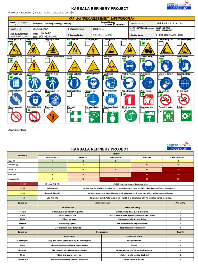 JSA for Work at Height Safety Risks | PDF | Personal Protective ...