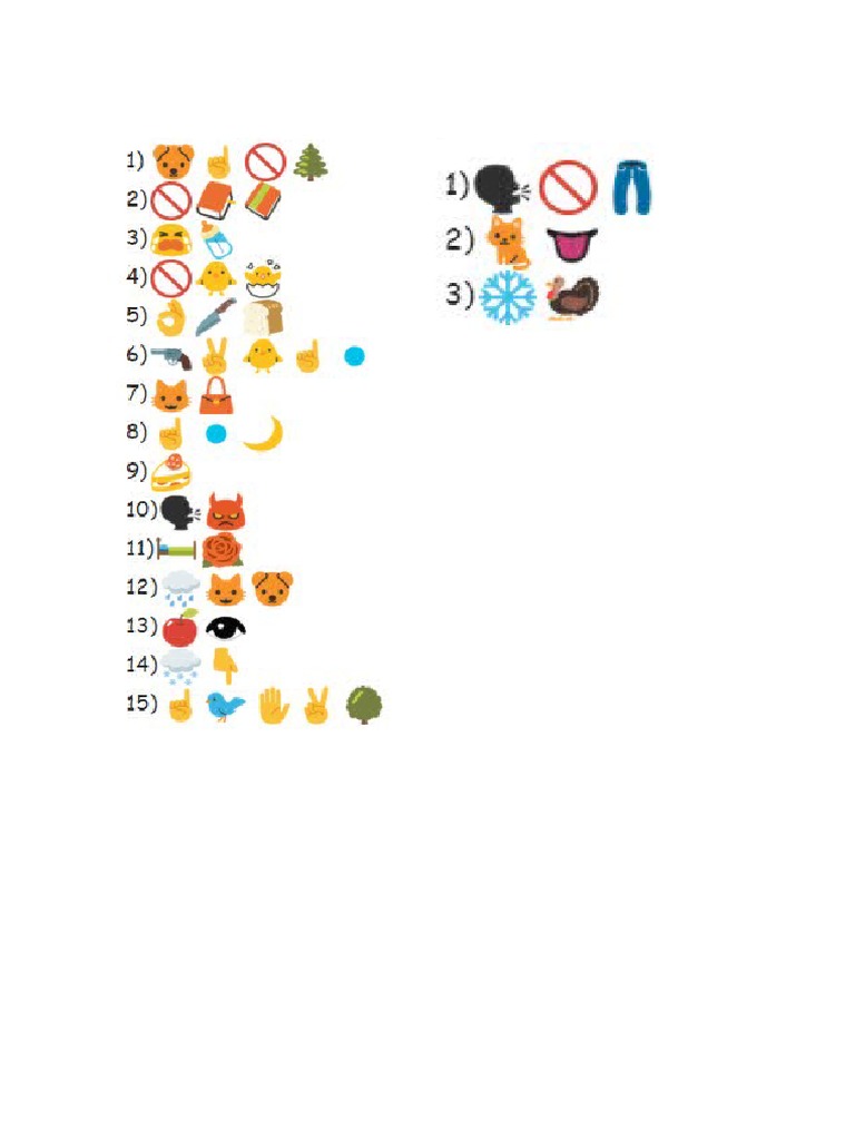 Emoji Idioms | PDF