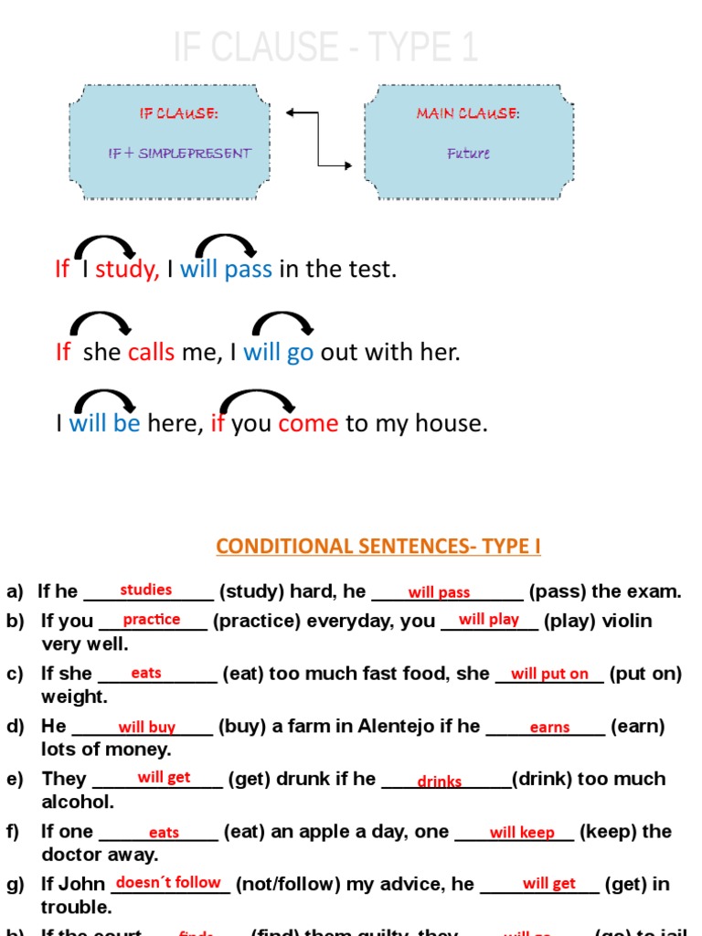 Conditionals 1 - First Conditional | PDF