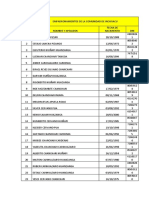 Lista de Enpadronamientos