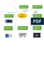 Mind Mapping PDF