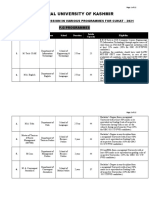 Revised Eligibility Cukat-2021