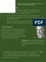 Infografia de Freud
