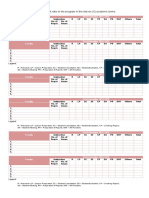 Faculty-Student Ratio (Pink)