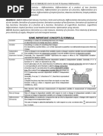 Business Maths-Differential Calculus