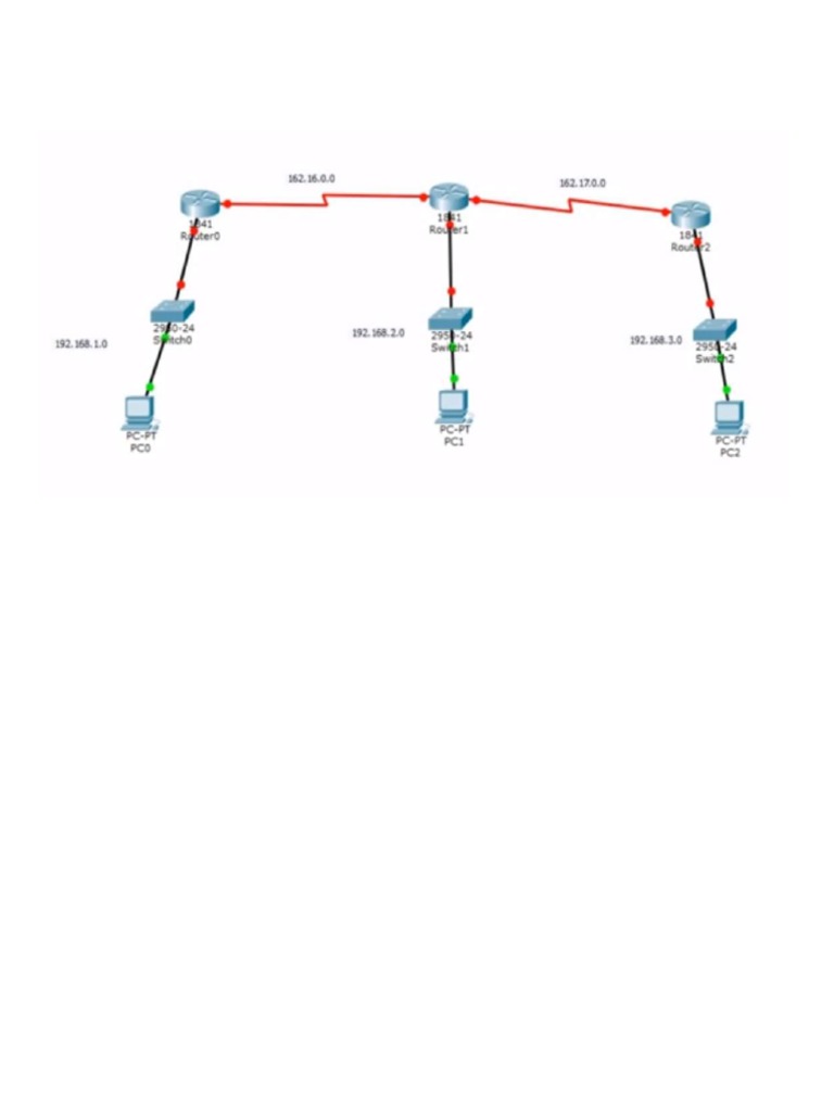 Router Configuration Guide | PDF | Computers