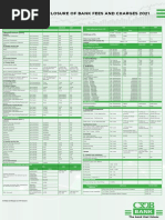 Minimum Disclosure of Bank Fees and Charges 2021