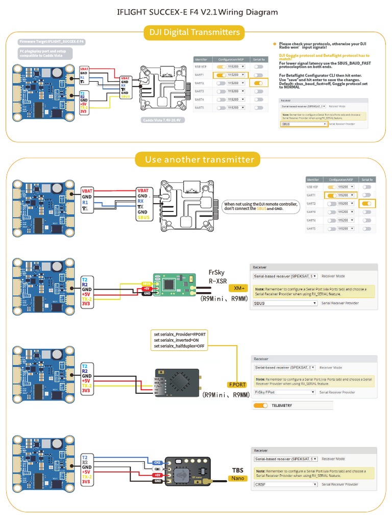 SUCCEX-E F4 V2.1 Wiring Diagram 201006 | PDF | Physical Layer Protocols ...