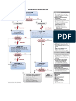 Algoritmo RCP Basica de La Aha 2020