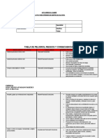 Tabla de Peligros Riesgos y Consecuencias