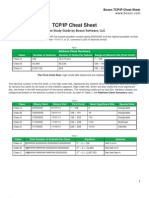 TCP/IP Cheat Sheet: A Free Study Guide by Boson Software, LLC