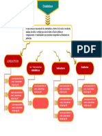 Mapa Conceptual 8