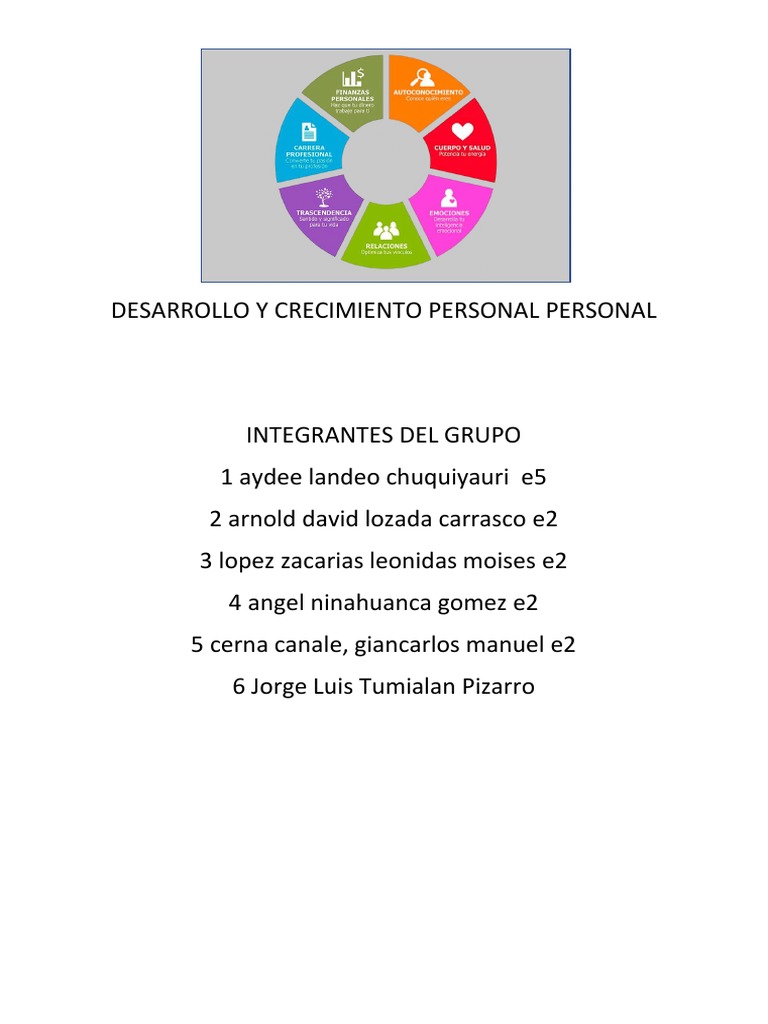 Desarrollo y Crecimiento Personal en Grupo | PDF