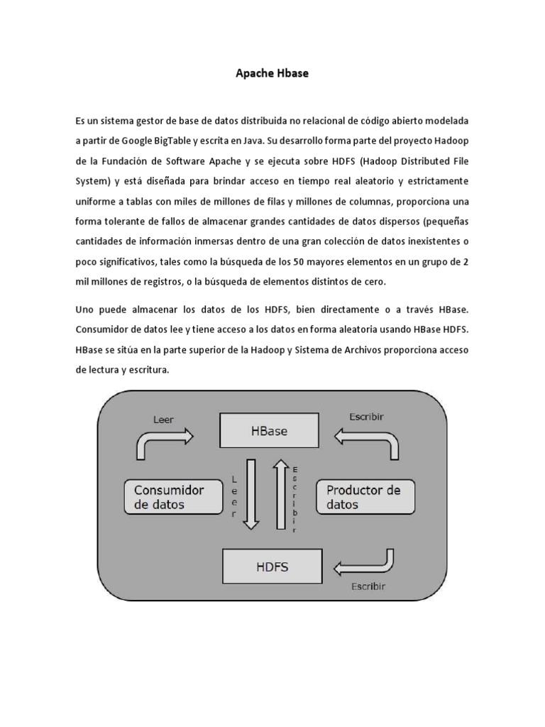 Introducción a Apache HBase | PDF | Software | Informática