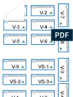 Identificación de Equipos