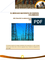 MF AA2 El Mercado Mayorista de Energia Colombiano