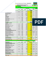 Estimativa de Custo de Produção - Eucalipto