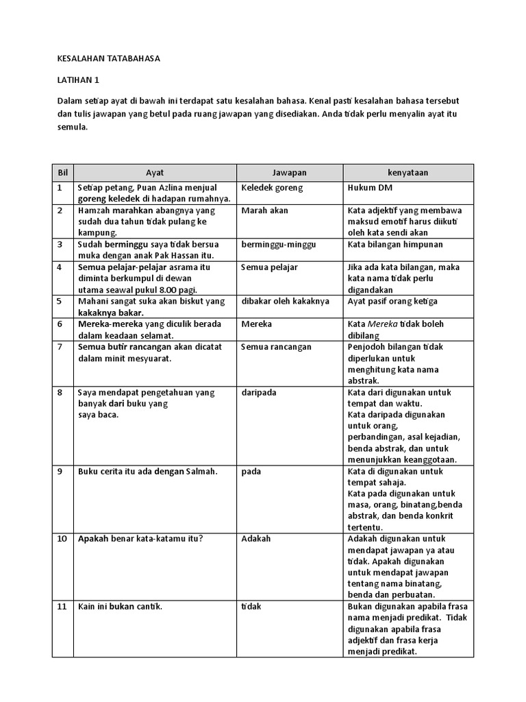 Latihan Kesalahan Bahasa 1 Pdf