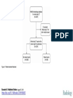 10 1148-Radiol 2018180492figure1