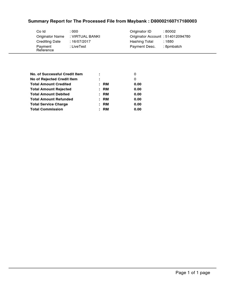 Summary Report | PDF