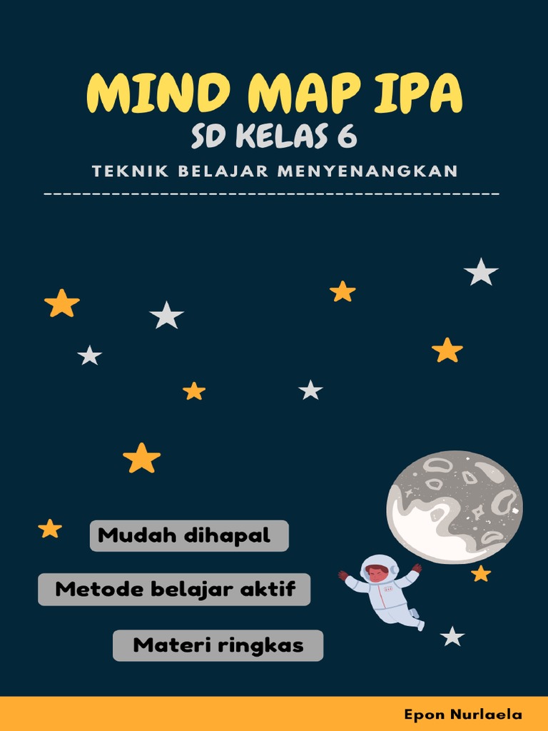 E-book Mind Map IPA Kelas 6 SD | PDF